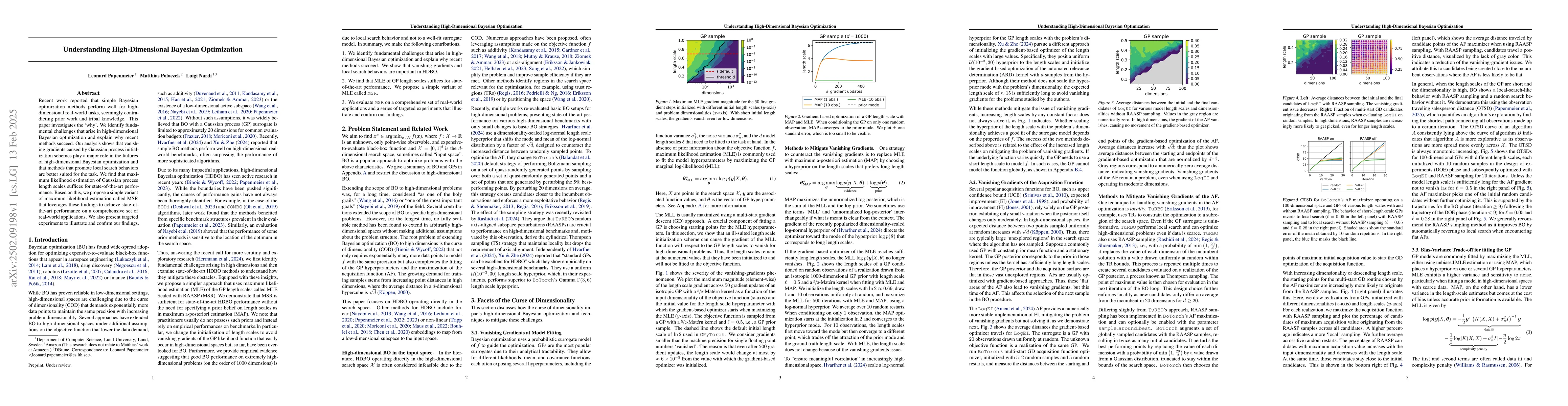 Thumbnail for Understanding High-Dimensional Bayesian Optimization
