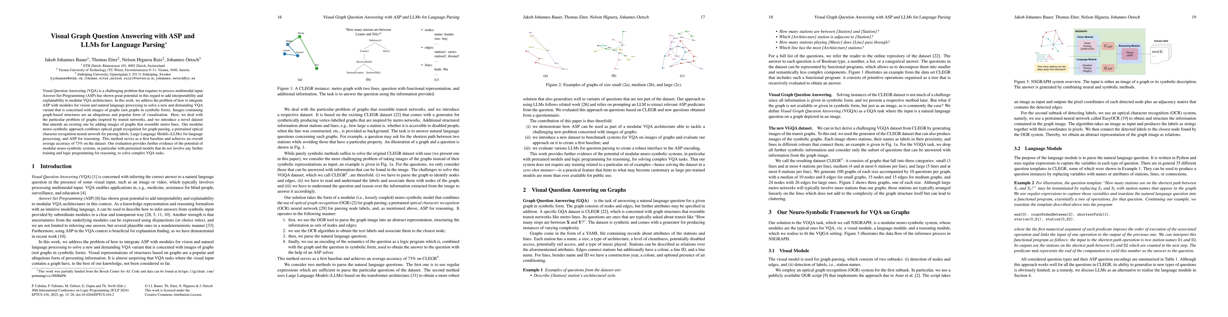 Thumbnail for Visual Graph Question Answering with ASP and LLMs for Language Parsing