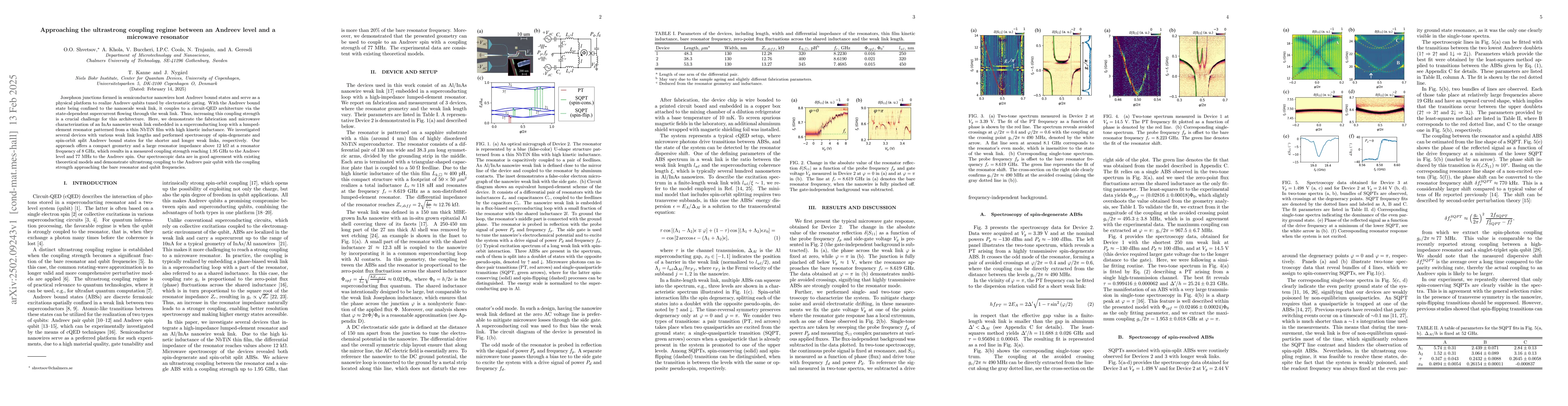 Thumbnail for Approaching the ultrastrong coupling regime between an Andreev level and
  a microwave resonator