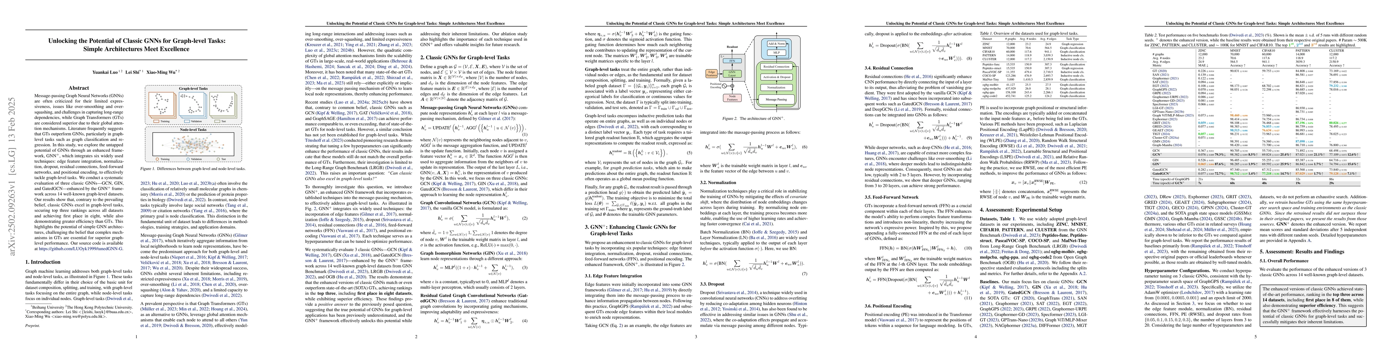 Thumbnail for Unlocking the Potential of Classic GNNs for Graph-level Tasks: Simple
  Architectures Meet Excellence