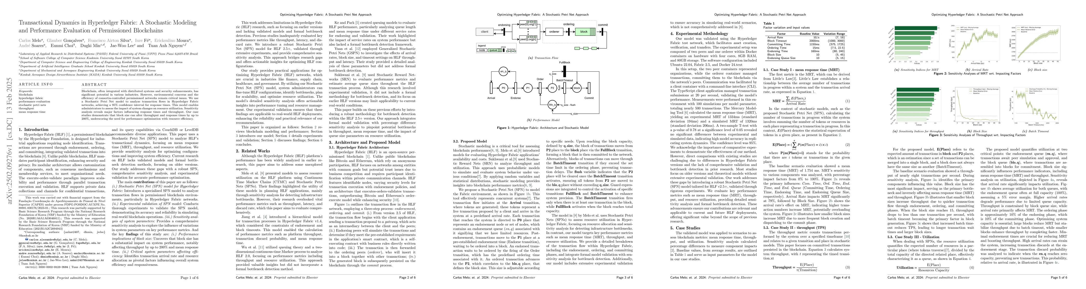 Thumbnail for Transactional Dynamics in Hyperledger Fabric: A Stochastic Modeling and
  Performance Evaluation of Permissioned Blockchains