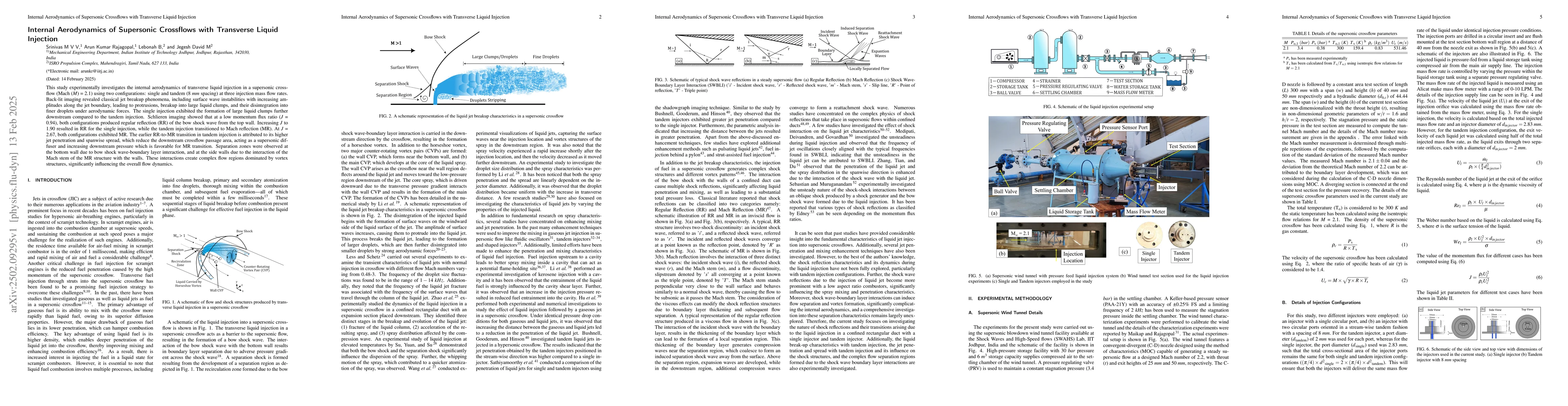 Thumbnail for Internal Aerodynamics of Supersonic Crossflows with Transverse Liquid
  Injection