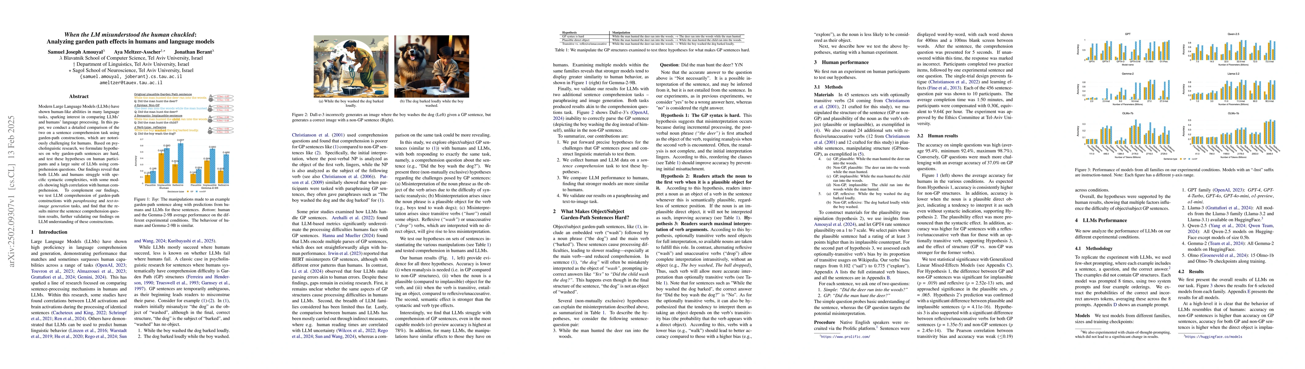 Thumbnail for When the LM misunderstood the human chuckled: Analyzing garden path
  effects in humans and language models