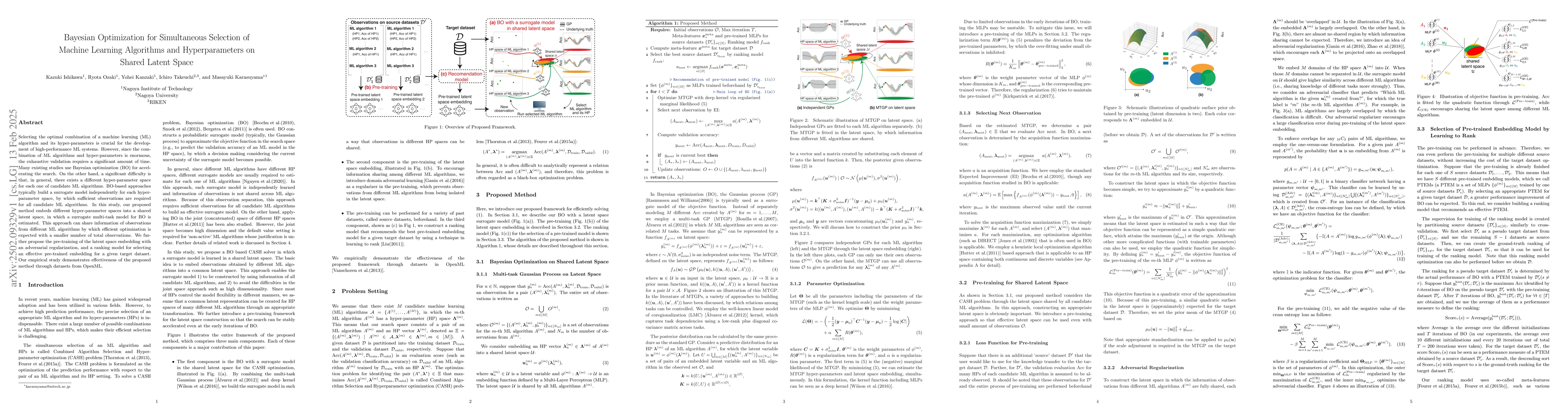 Thumbnail for Bayesian Optimization for Simultaneous Selection of Machine Learning
  Algorithms and Hyperparameters on Shared Latent Space