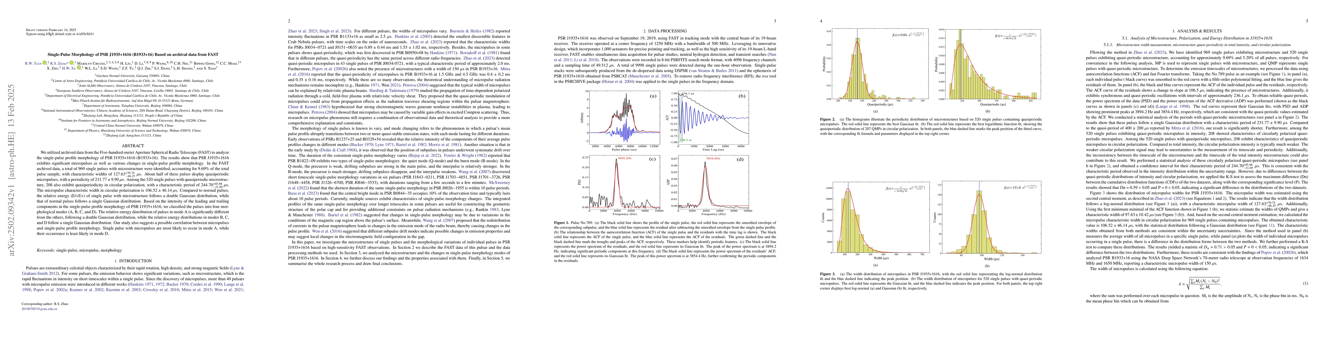 Thumbnail for Single-Pulse Morphology of PSR J1935+1616 (B1933+16) Based on archival
  data from FAST