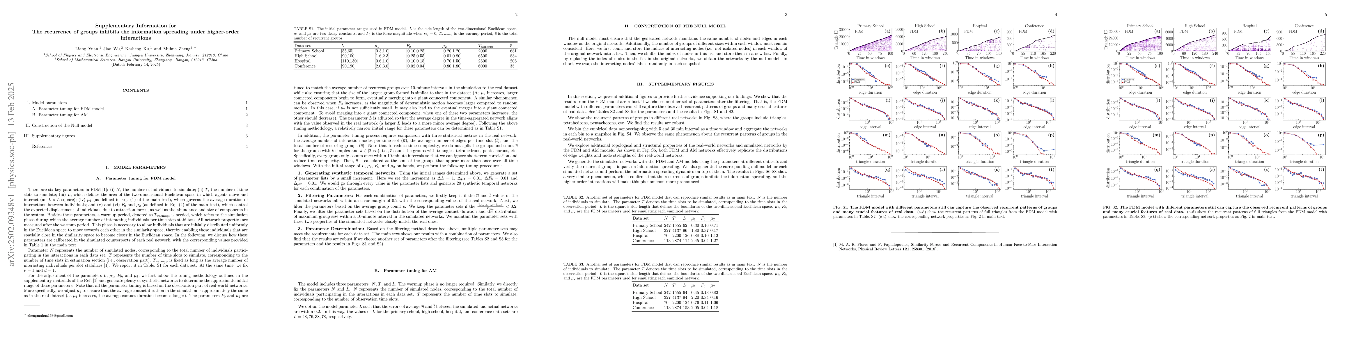 Thumbnail for The recurrence of groups inhibits the information spreading under
  higher-order interactions