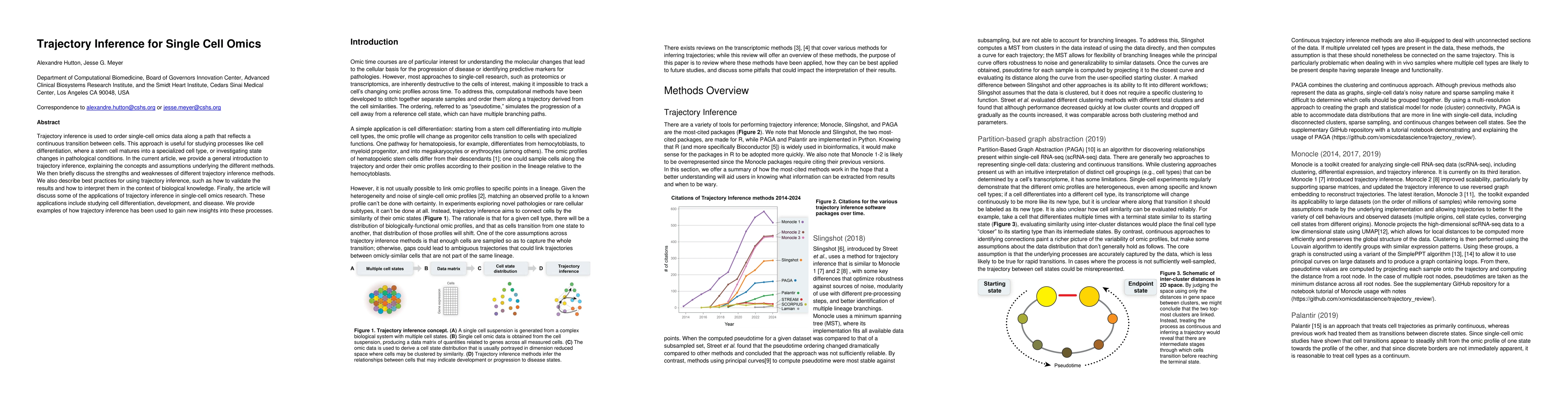 Thumbnail for Trajectory Inference for Single Cell Omics