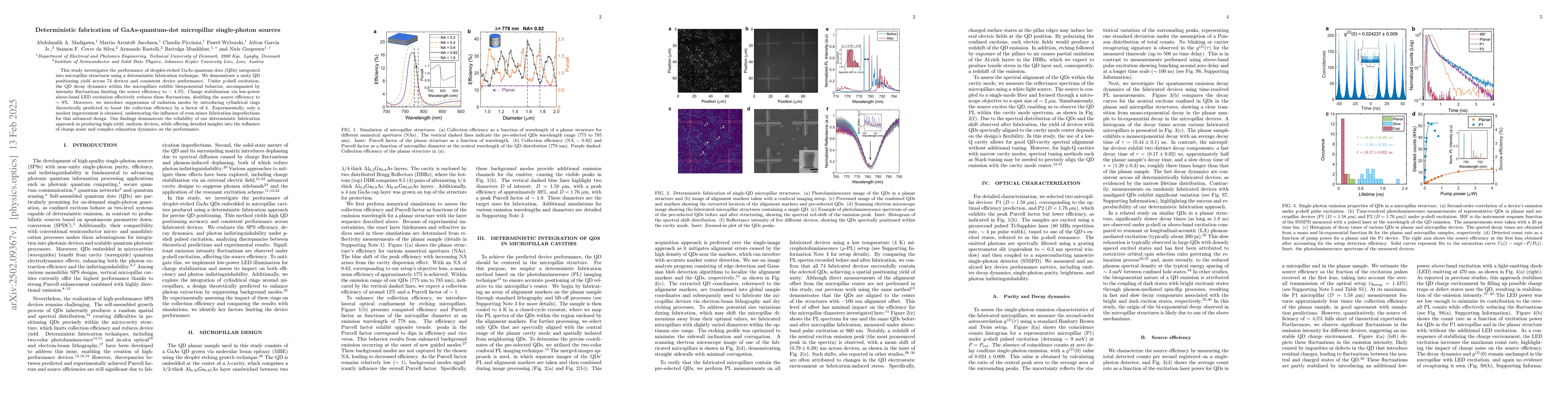 Thumbnail for Deterministic fabrication of GaAs-quantum-dot micropillar single-photon
  sources