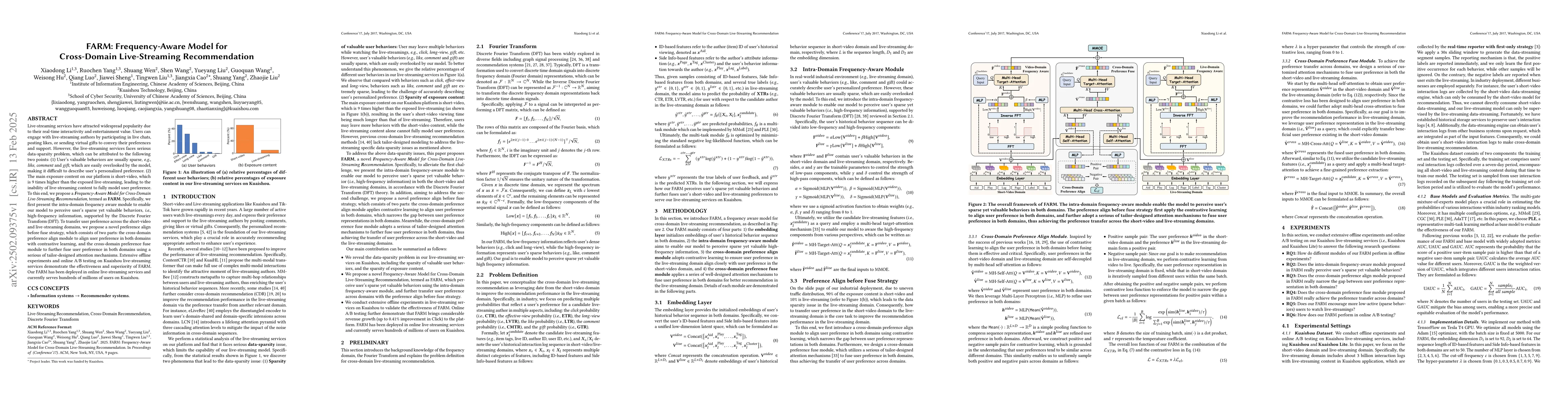 Thumbnail for FARM: Frequency-Aware Model for Cross-Domain Live-Streaming
  Recommendation