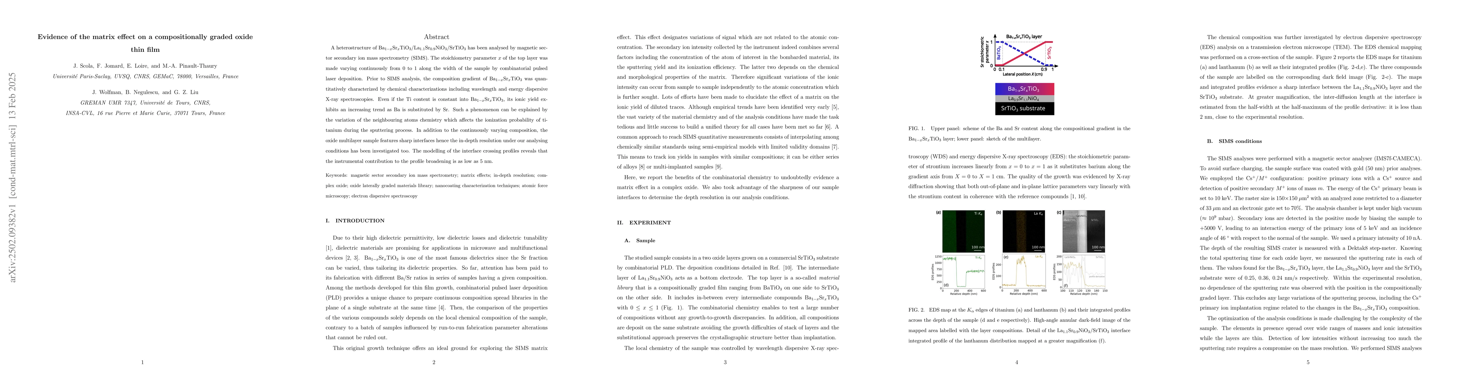 Thumbnail for Evidence of the matrix effect on a compositionally graded oxide thin
  film