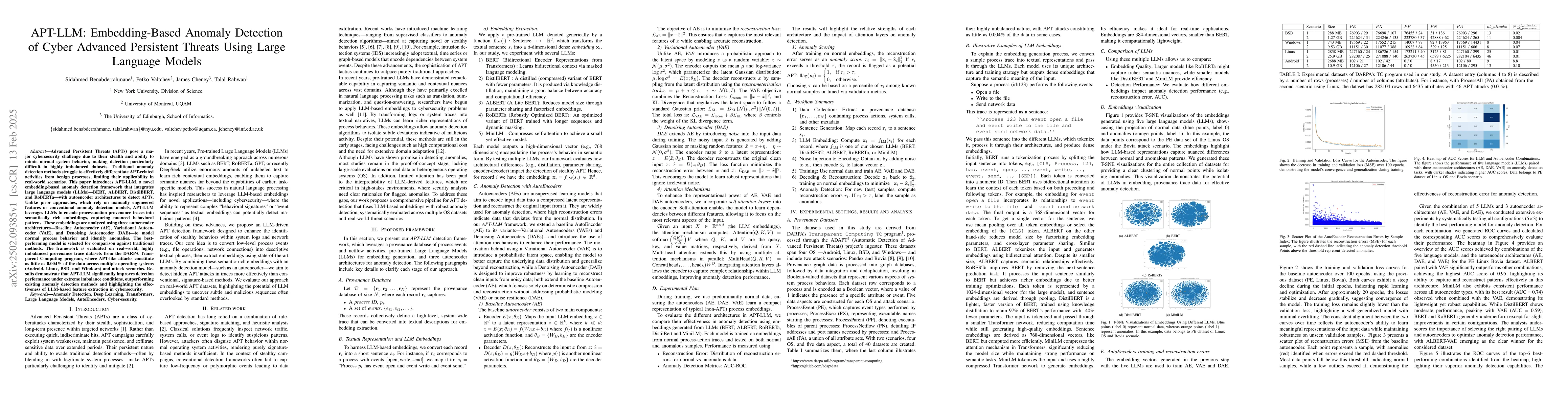 Thumbnail for APT-LLM: Embedding-Based Anomaly Detection of Cyber Advanced Persistent
  Threats Using Large Language Models
