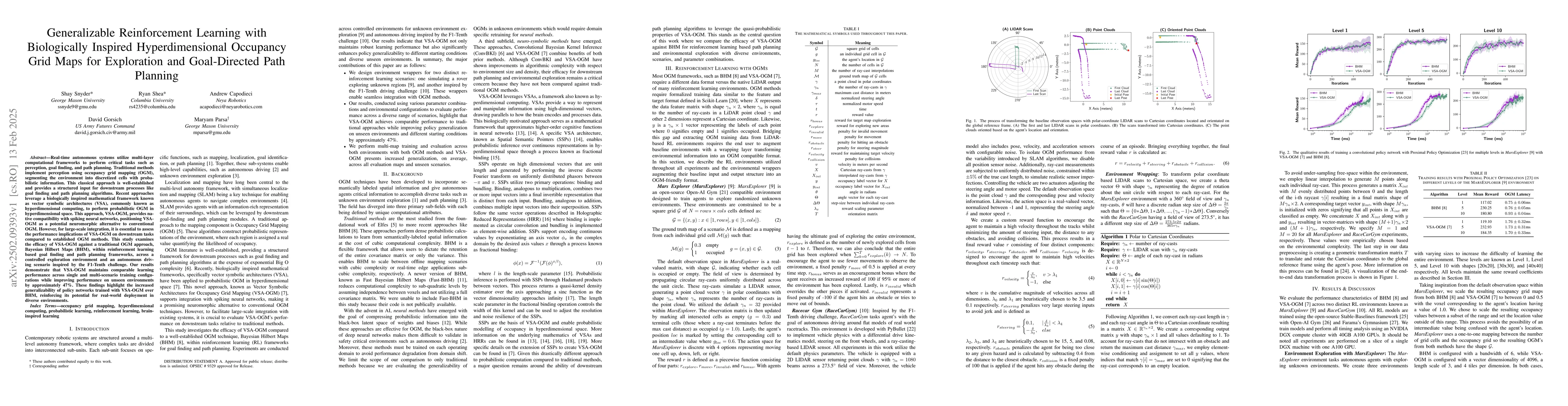 Thumbnail for Generalizable Reinforcement Learning with Biologically Inspired
  Hyperdimensional Occupancy Grid Maps for Exploration and Goal-Directed Path
  Planning