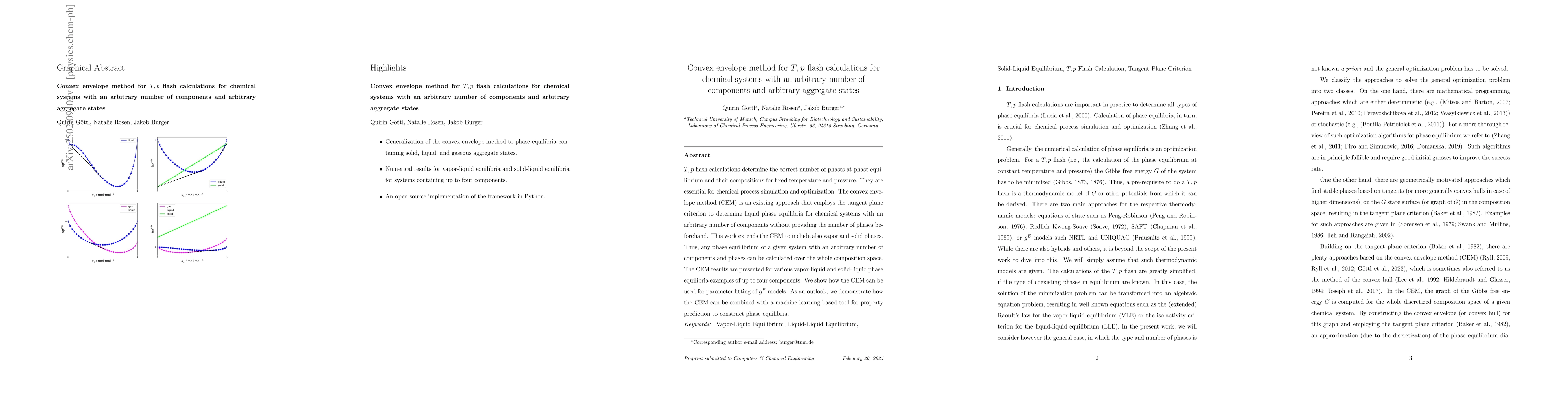 Thumbnail for Convex envelope method for T, p flash calculations for chemical systems
  with an arbitrary number of components and arbitrary aggregate states