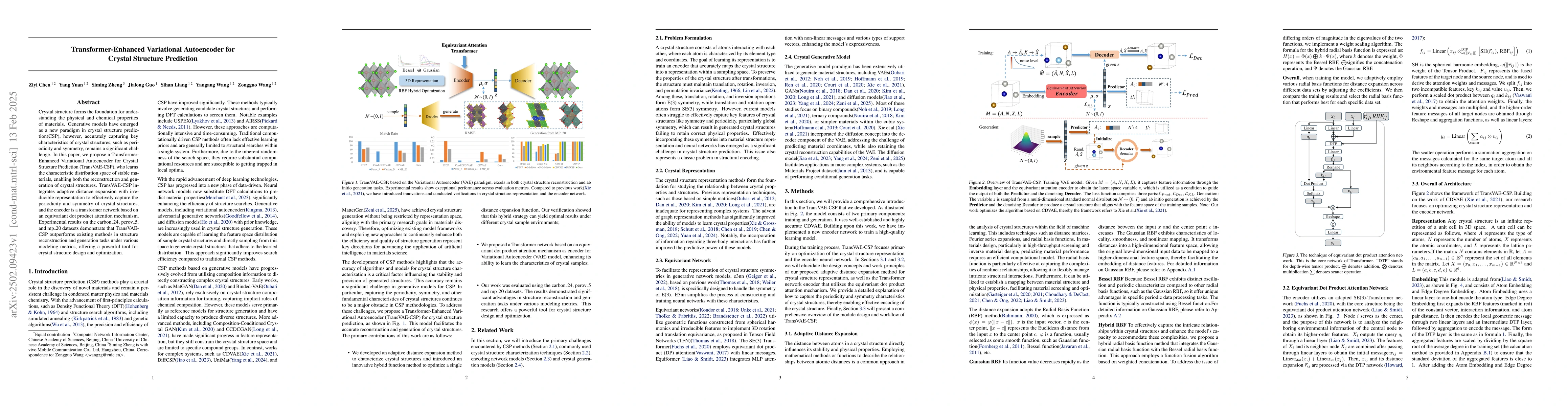 Thumbnail for Transformer-Enhanced Variational Autoencoder for Crystal Structure
  Prediction