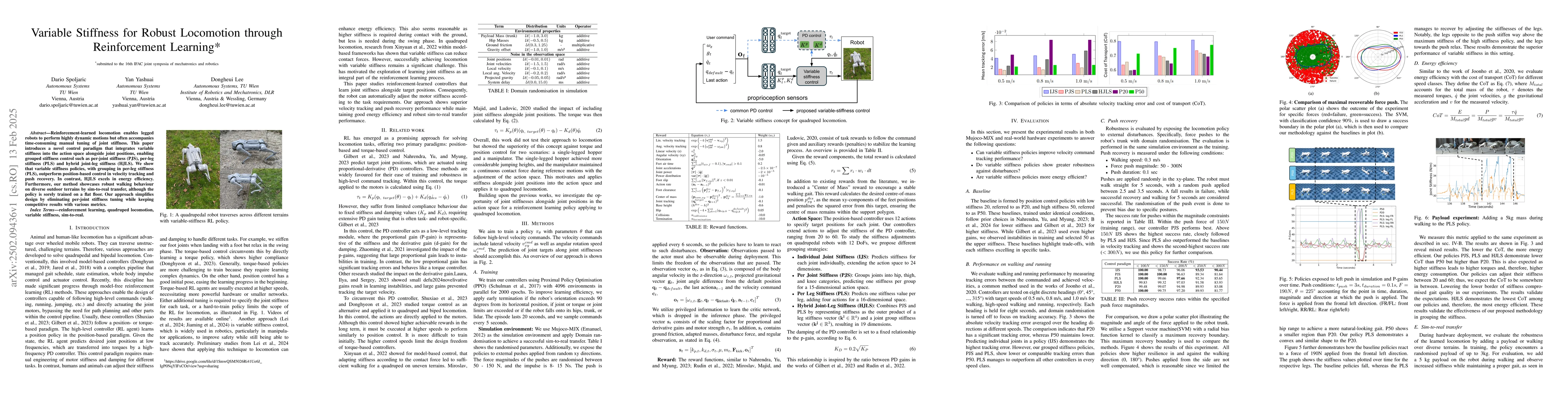 Thumbnail for Variable Stiffness for Robust Locomotion through Reinforcement Learning