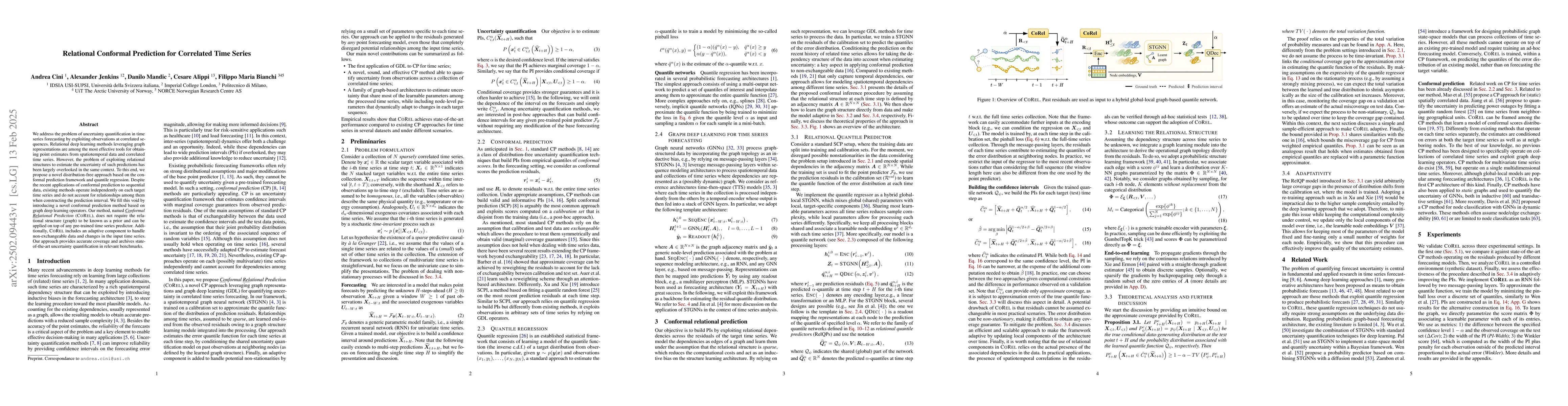 Thumbnail for Relational Conformal Prediction for Correlated Time Series