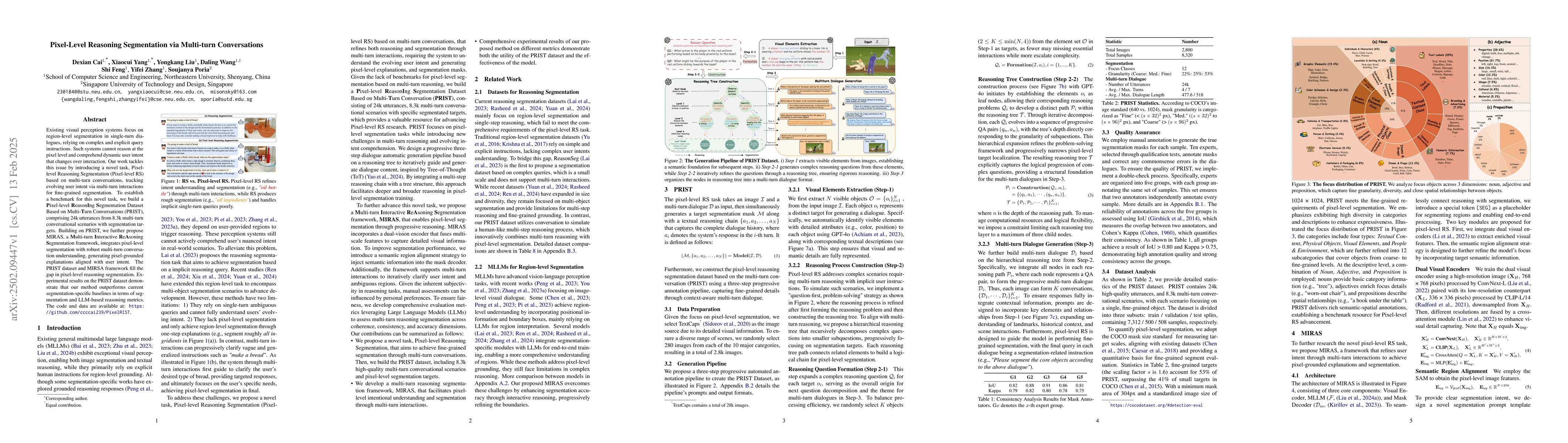 Thumbnail for Pixel-Level Reasoning Segmentation via Multi-turn Conversations