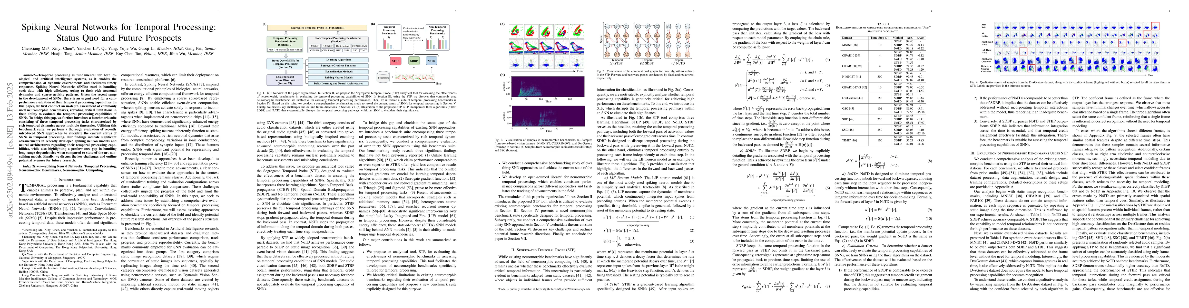 Thumbnail for Spiking Neural Networks for Temporal Processing: Status Quo and Future
  Prospects