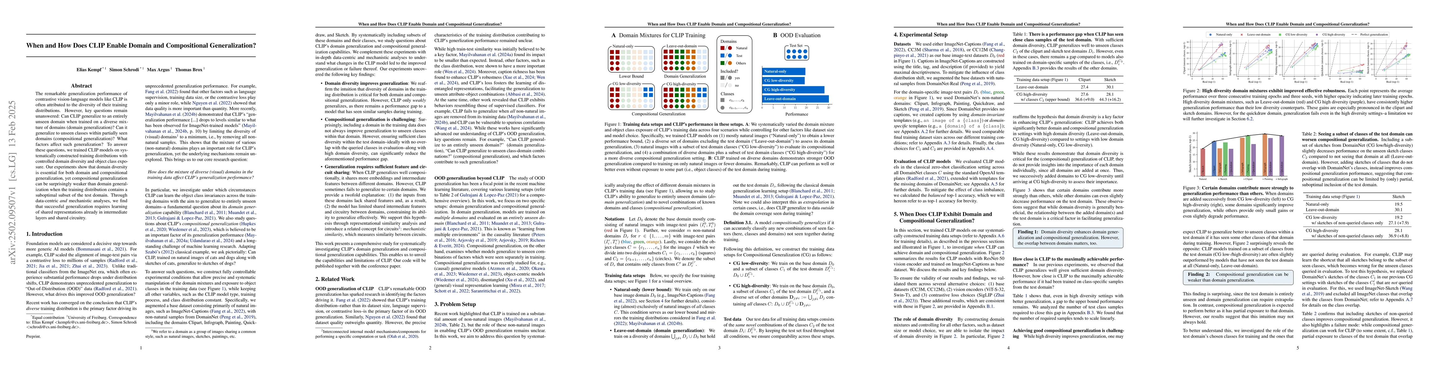 Thumbnail for When and How Does CLIP Enable Domain and Compositional Generalization?