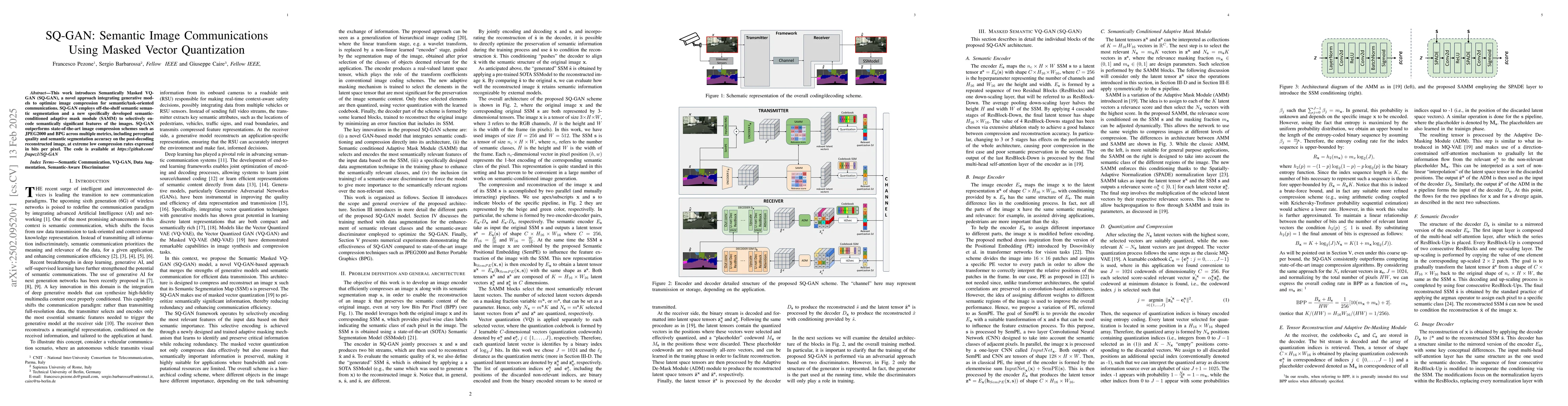 Thumbnail for SQ-GAN: Semantic Image Communications Using Masked Vector Quantization