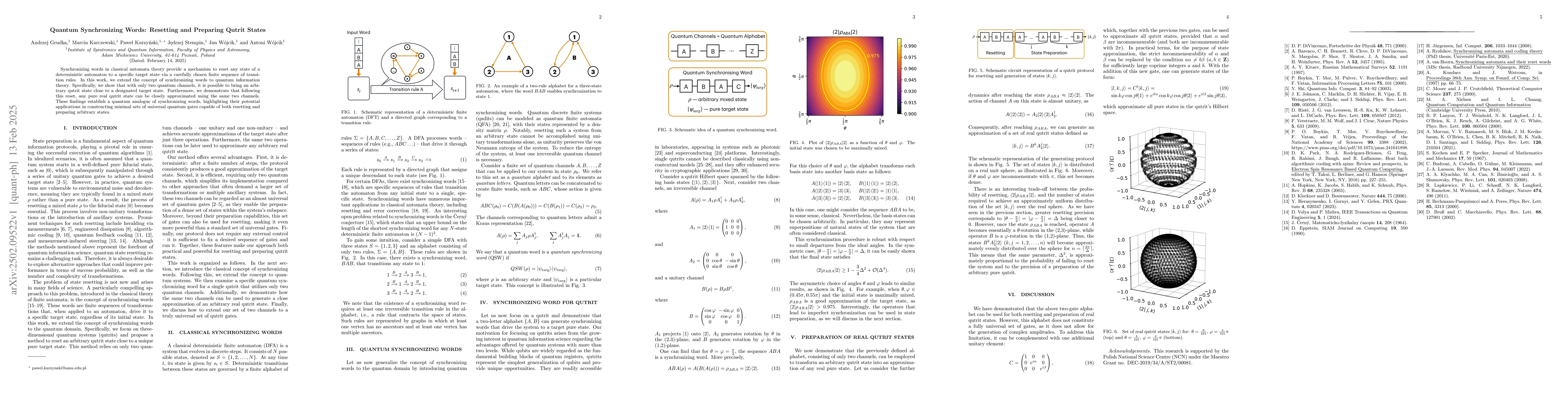 Thumbnail for Quantum Synchronizing Words: Resetting and Preparing Qutrit States