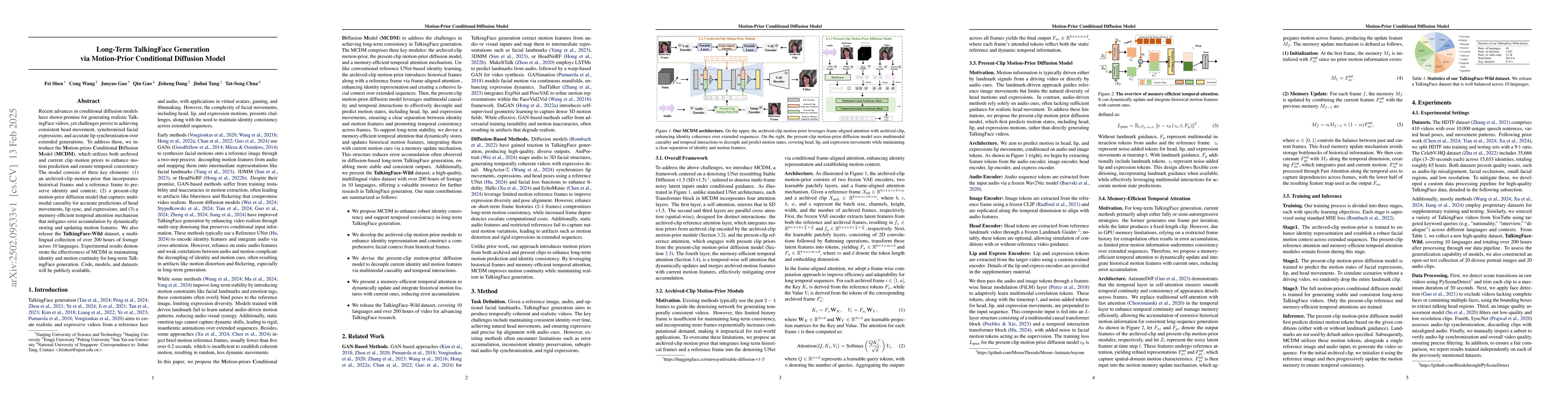 Thumbnail for Long-Term TalkingFace Generation via Motion-Prior Conditional Diffusion
  Model