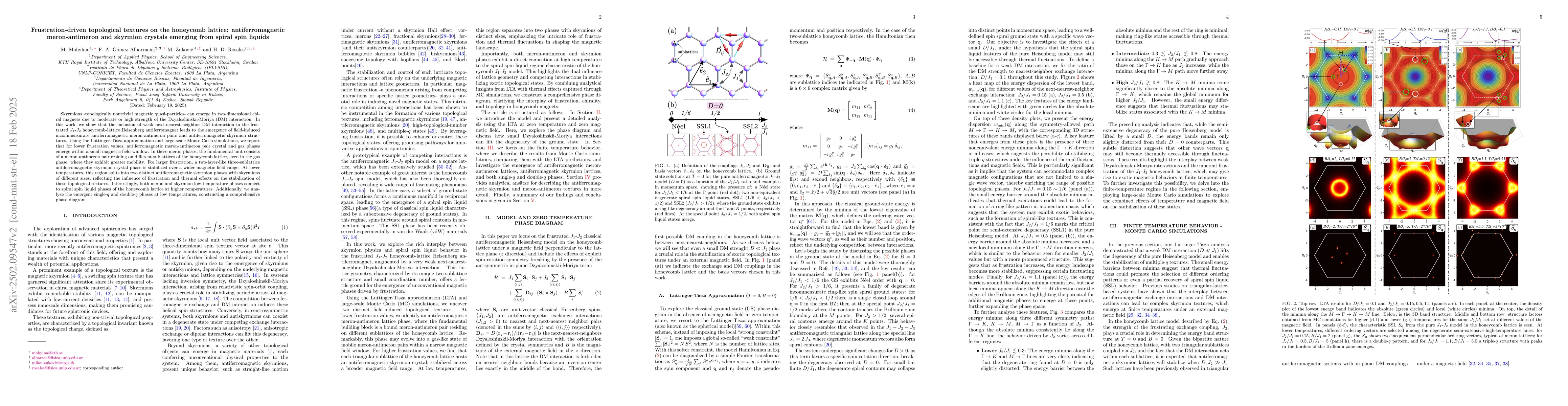 Thumbnail for Frustration-driven topological textures on the honeycomb lattice:
  antiferromagnetic meron-antimeron and skyrmion crystals emerging from spiral
  spin liquids