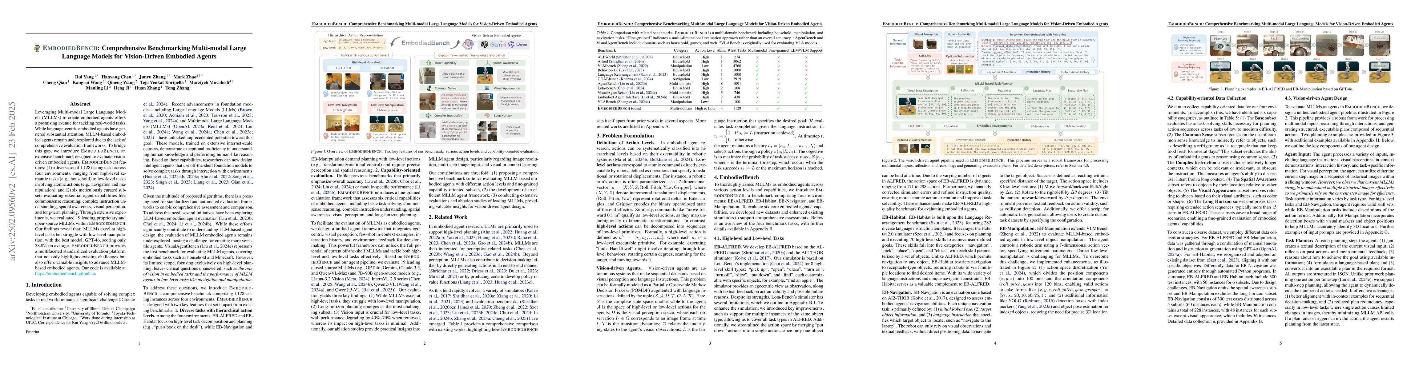 Thumbnail for EmbodiedBench: Comprehensive Benchmarking Multi-modal Large Language
  Models for Vision-Driven Embodied Agents