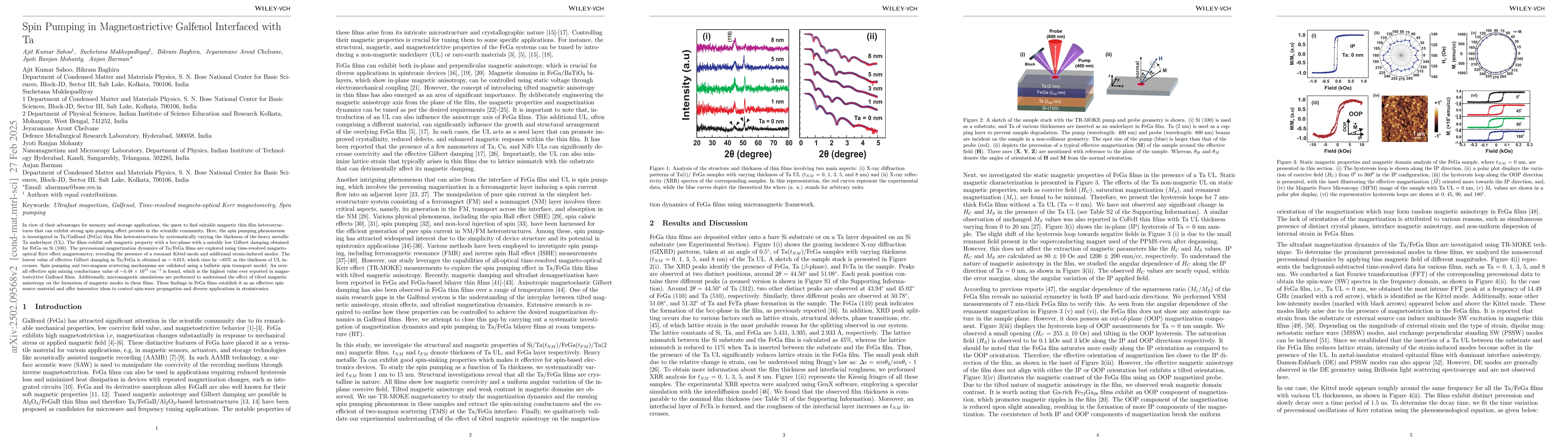 Thumbnail for Spin Pumping in Magnetostrictive Galfenol Interfaced with Ta