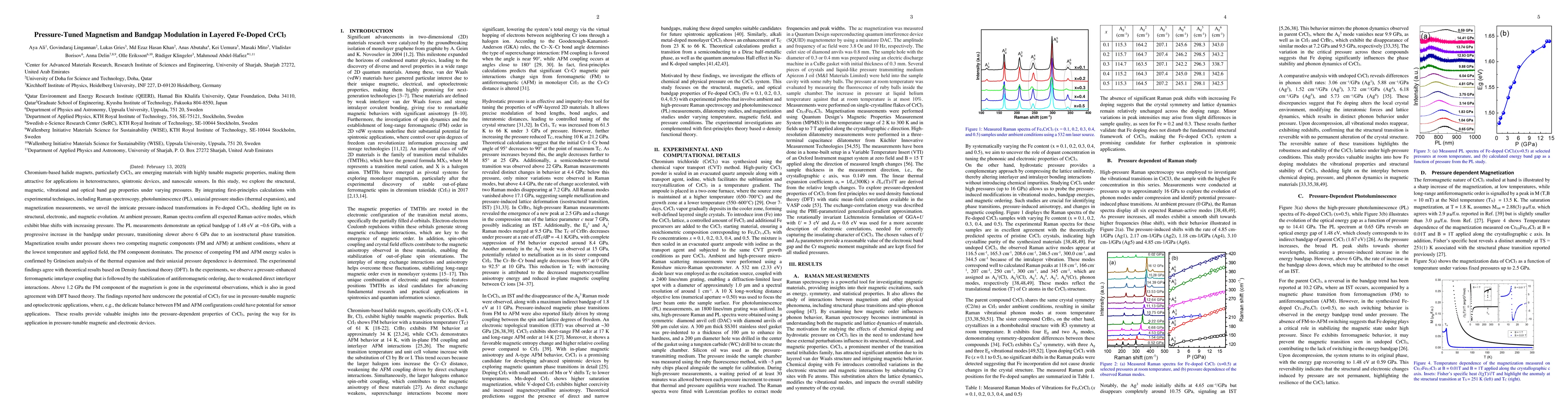 Thumbnail for Pressure-Tuned Magnetism and Bandgap Modulation in Layered Fe-Doped
  CrCl3