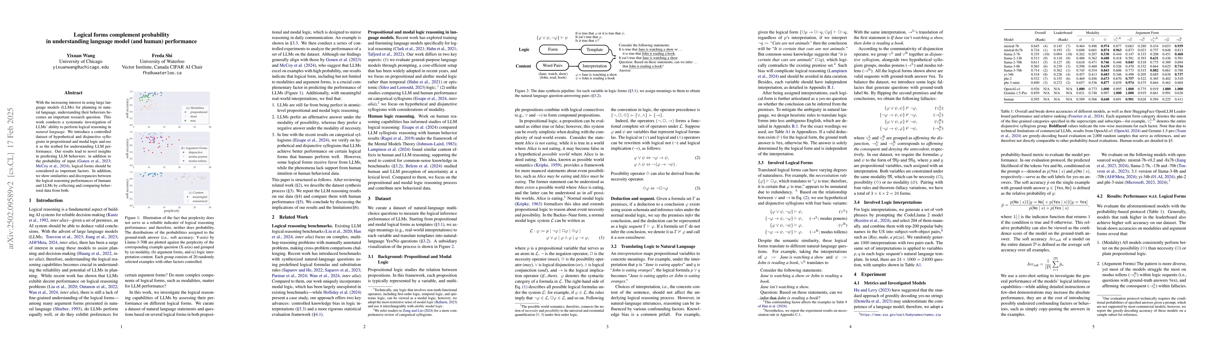 Thumbnail for Logical forms complement probability in understanding language model
  (and human) performance
