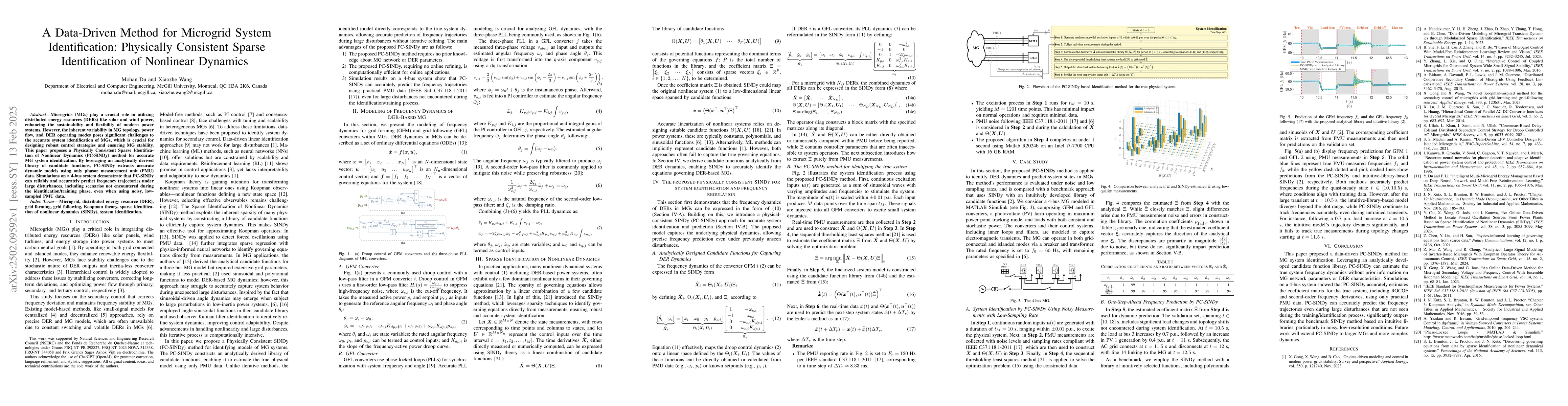 Thumbnail for A Data-Driven Method for Microgrid System Identification: Physically
  Consistent Sparse Identification of Nonlinear Dynamics