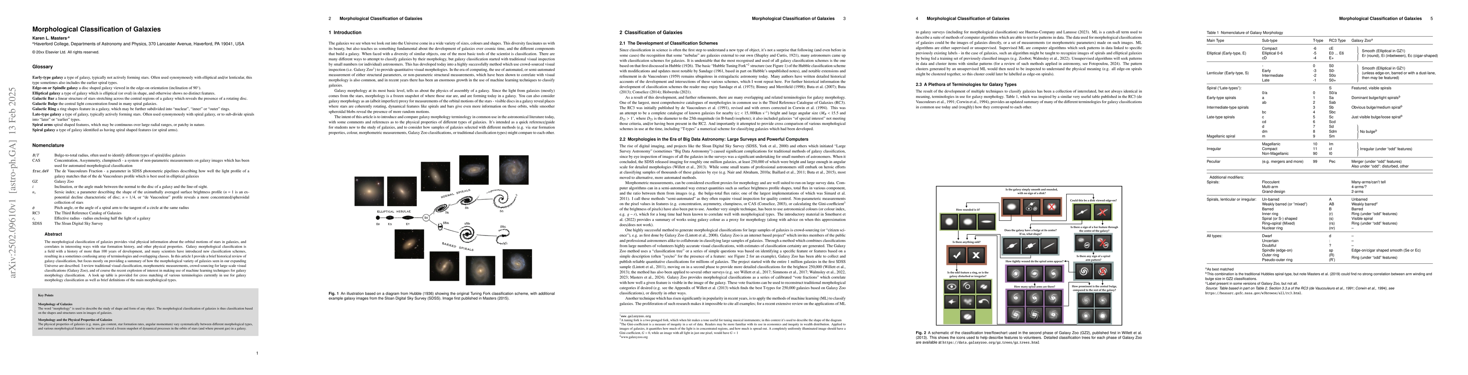Thumbnail for Morphological Classification of Galaxies