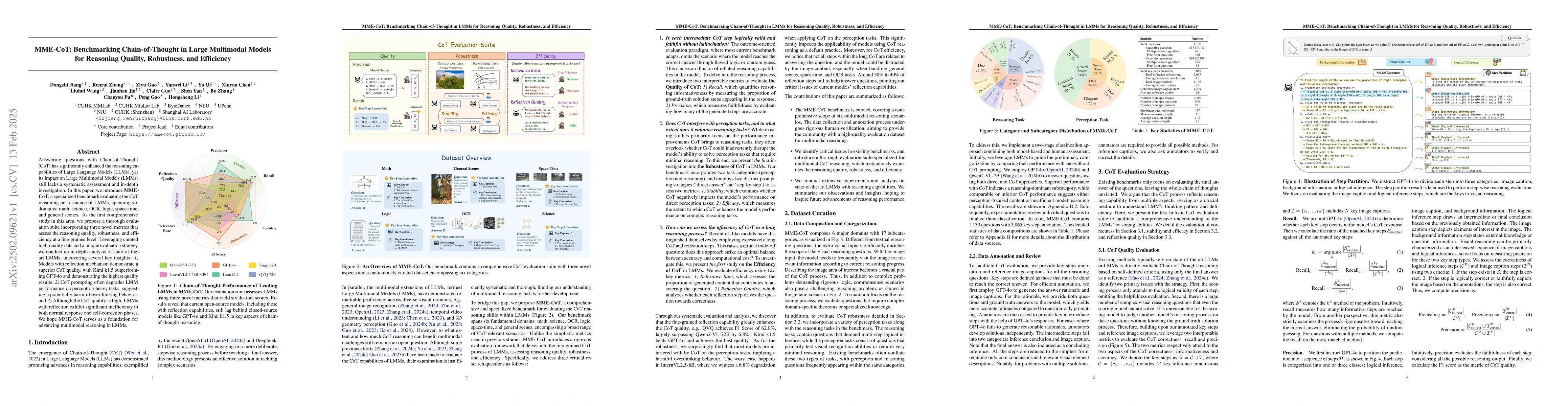 Thumbnail for MME-CoT: Benchmarking Chain-of-Thought in Large Multimodal Models for
  Reasoning Quality, Robustness, and Efficiency