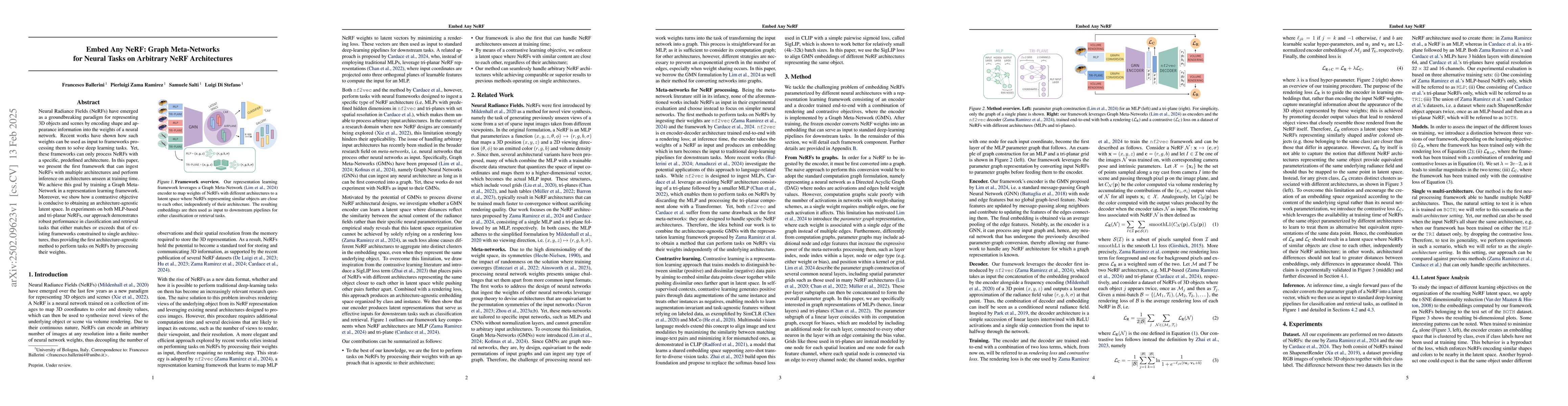Thumbnail for Embed Any NeRF: Graph Meta-Networks for Neural Tasks on Arbitrary NeRF
  Architectures