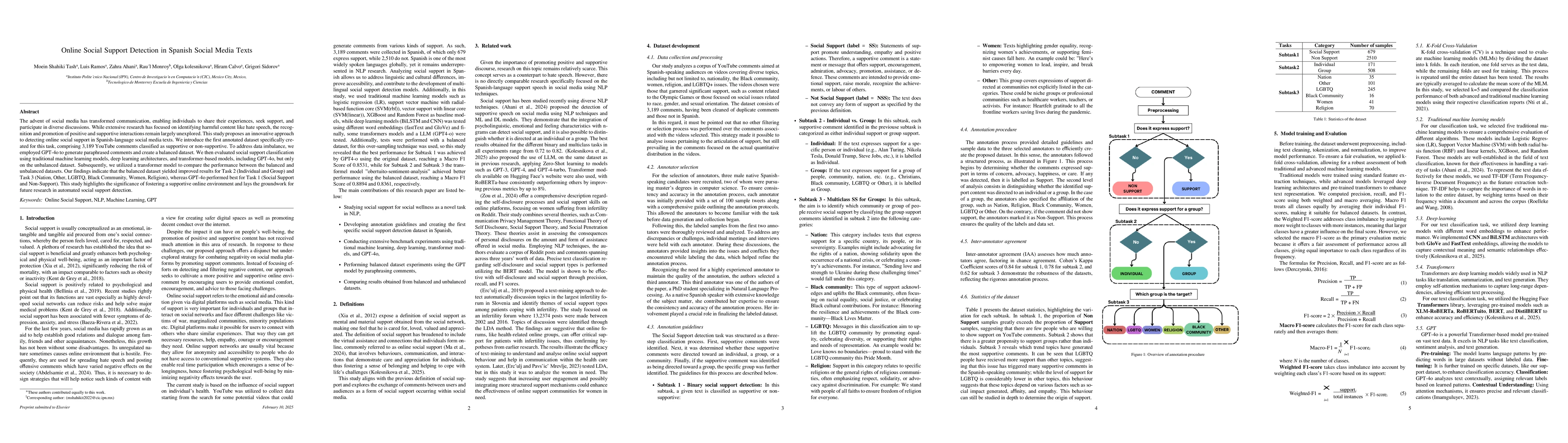 Thumbnail for Online Social Support Detection in Spanish Social Media Texts