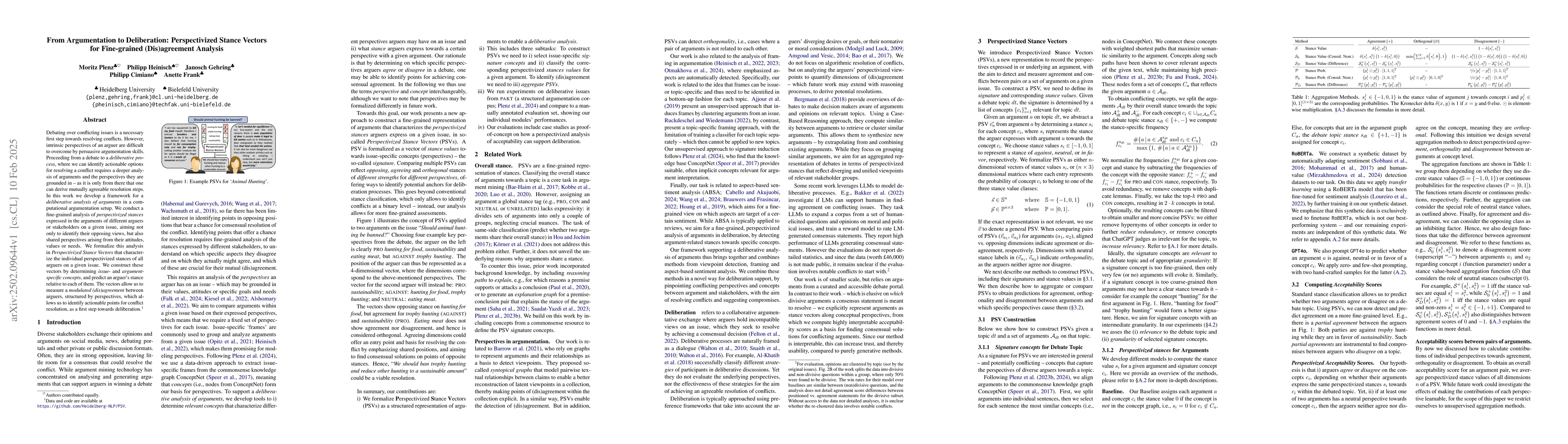 Thumbnail for From Argumentation to Deliberation: Perspectivized Stance Vectors for
  Fine-grained (Dis)agreement Analysis