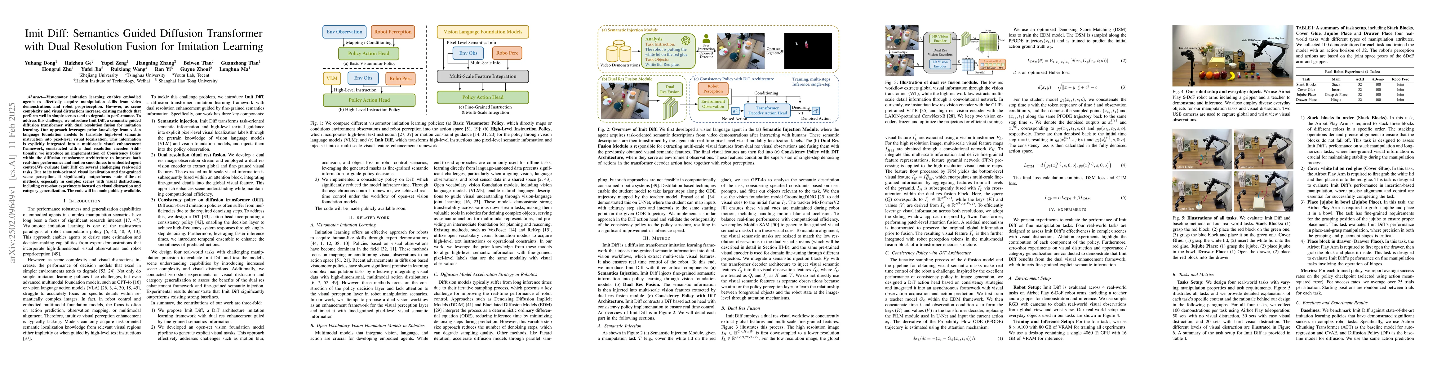Thumbnail for Imit Diff: Semantics Guided Diffusion Transformer with Dual Resolution
  Fusion for Imitation Learning