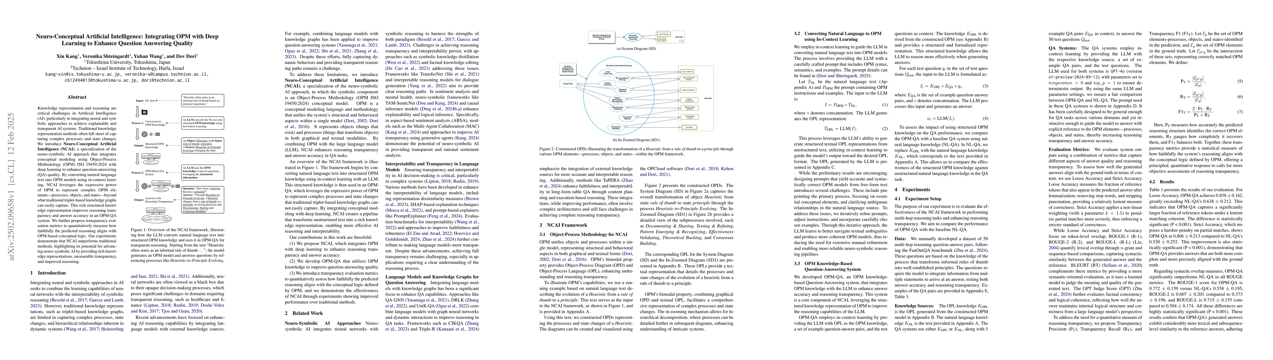 Thumbnail for Neuro-Conceptual Artificial Intelligence: Integrating OPM with Deep
  Learning to Enhance Question Answering Quality