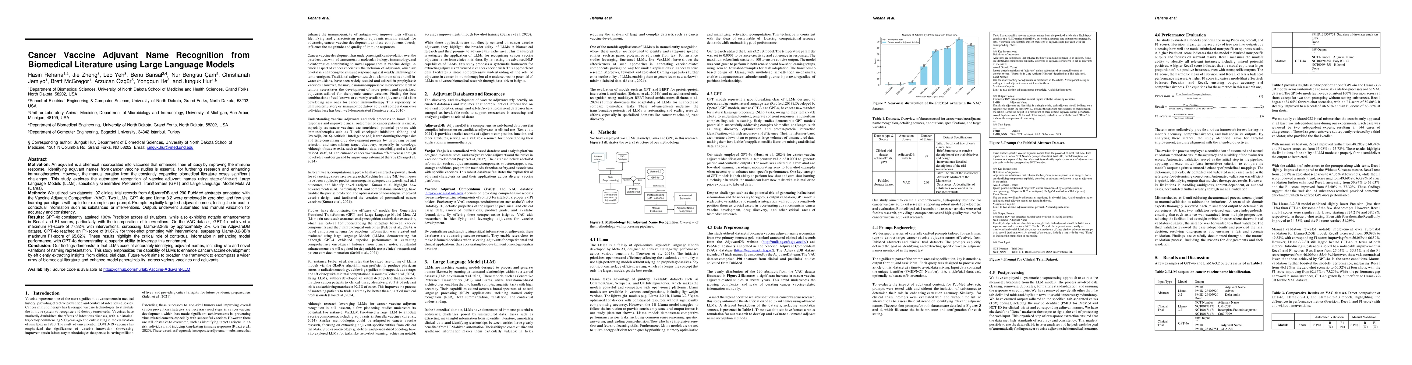 Thumbnail for Cancer Vaccine Adjuvant Name Recognition from Biomedical Literature
  using Large Language Models