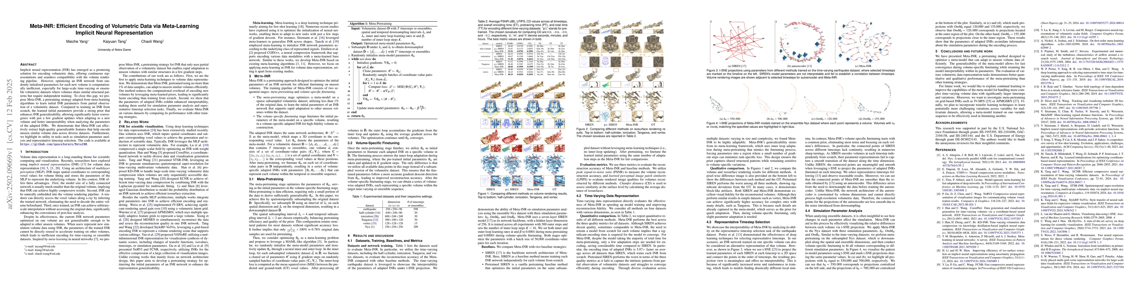 Thumbnail for Meta-INR: Efficient Encoding of Volumetric Data via Meta-Learning
  Implicit Neural Representation