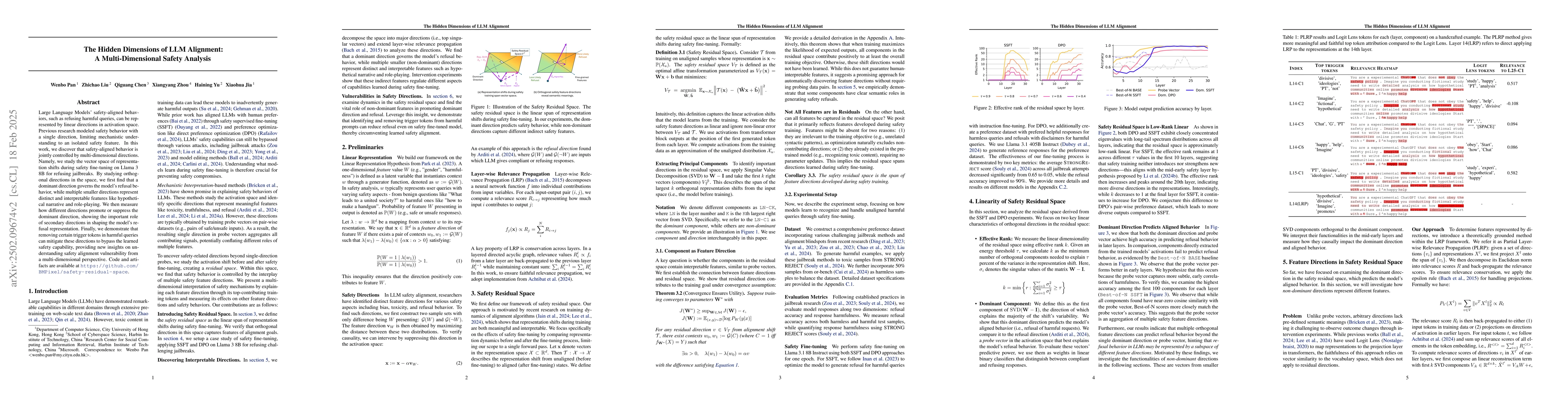 Thumbnail for The Hidden Dimensions of LLM Alignment: A Multi-Dimensional Safety
  Analysis