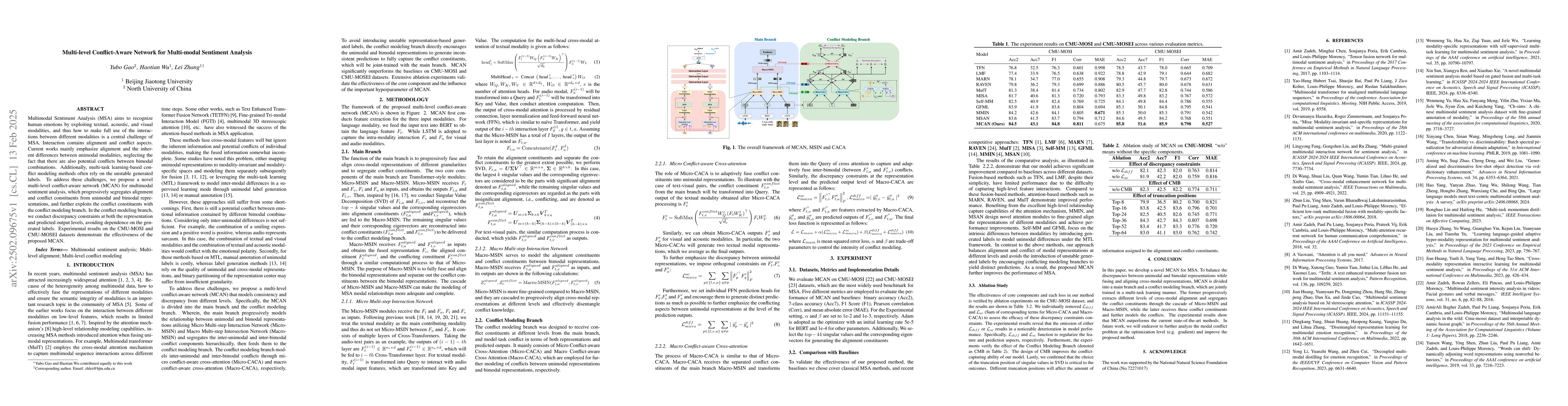 Thumbnail for Multi-level Conflict-Aware Network for Multi-modal Sentiment Analysis