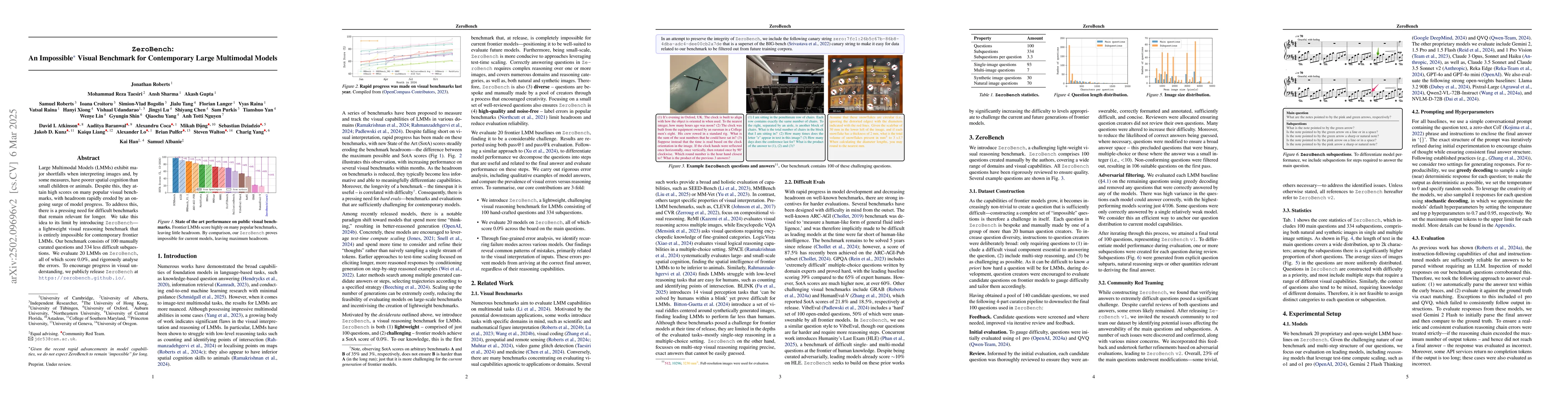 Thumbnail for ZeroBench: An Impossible Visual Benchmark for Contemporary Large
  Multimodal Models