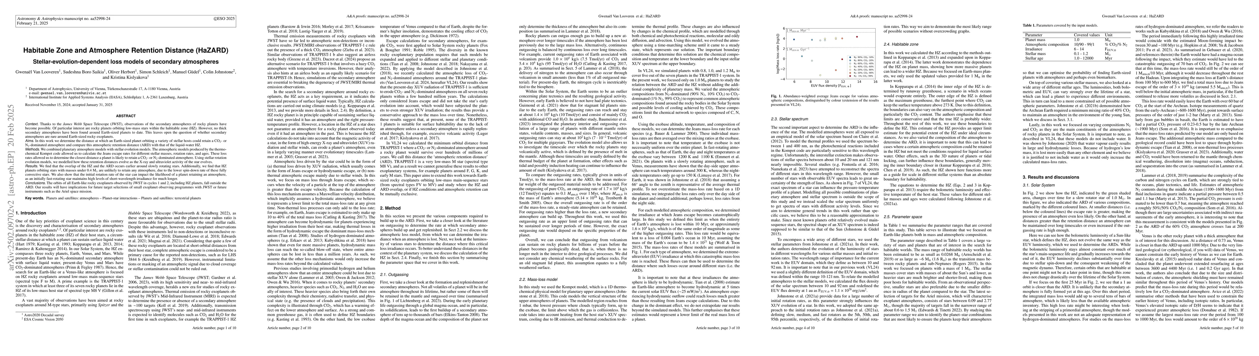 Thumbnail for Habitable Zone and Atmosphere Retention Distance (HaZARD)
  Stellar-evolution-dependent loss models of secondary atmospheres