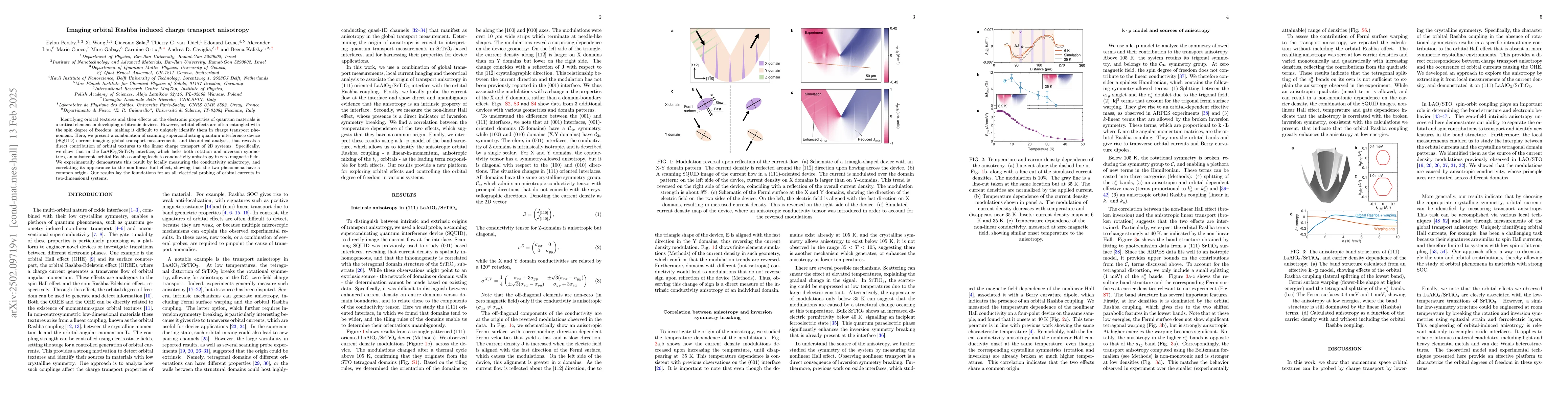 Thumbnail for Imaging orbital Rashba induced charge transport anisotropy