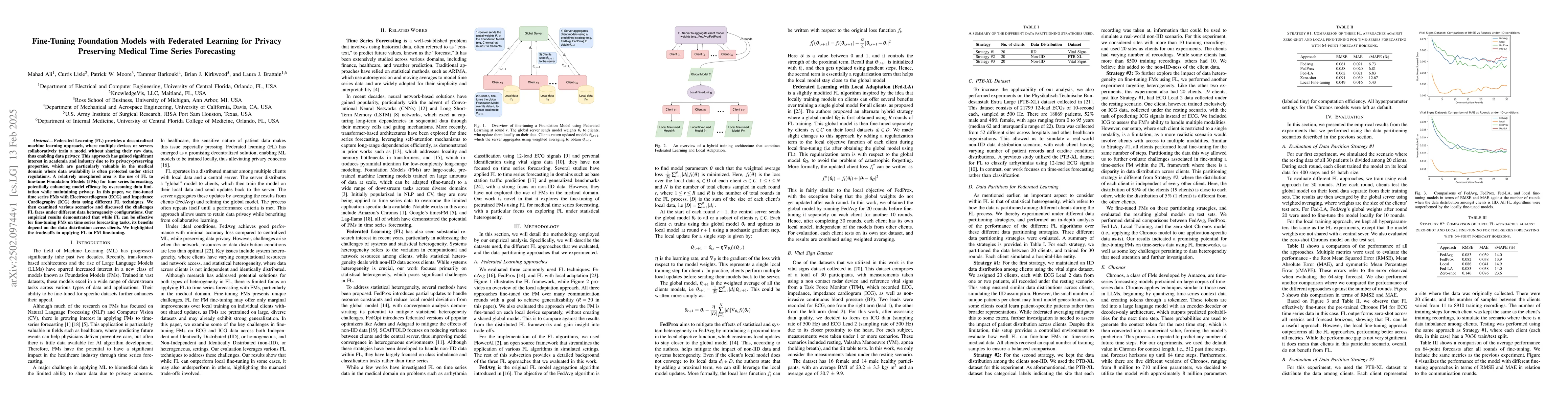 Thumbnail for Fine-Tuning Foundation Models with Federated Learning for Privacy
  Preserving Medical Time Series Forecasting