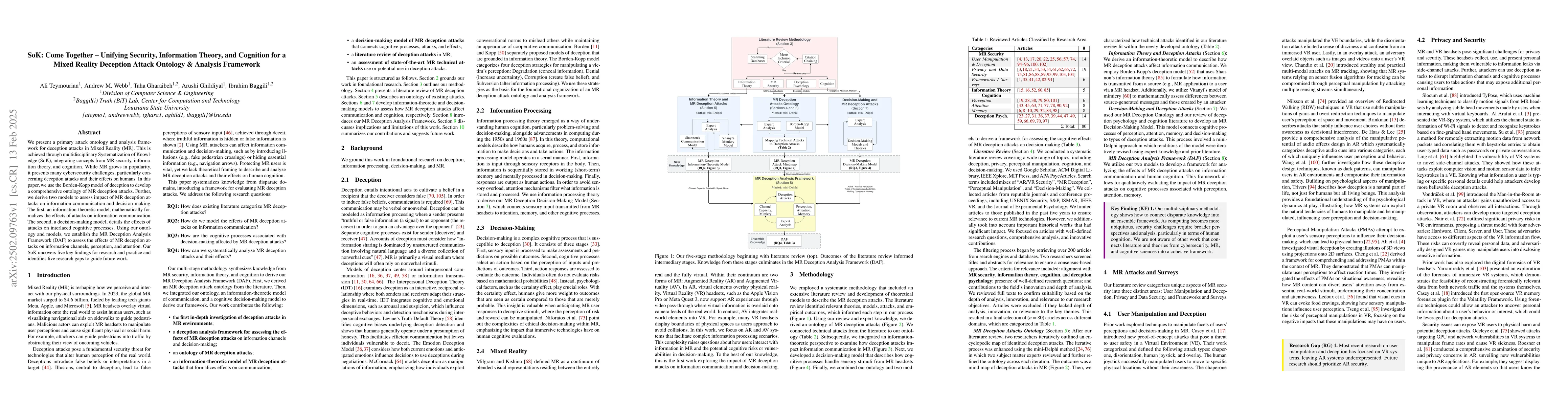 Thumbnail for SoK: Come Together -- Unifying Security, Information Theory, and
  Cognition for a Mixed Reality Deception Attack Ontology & Analysis Framework