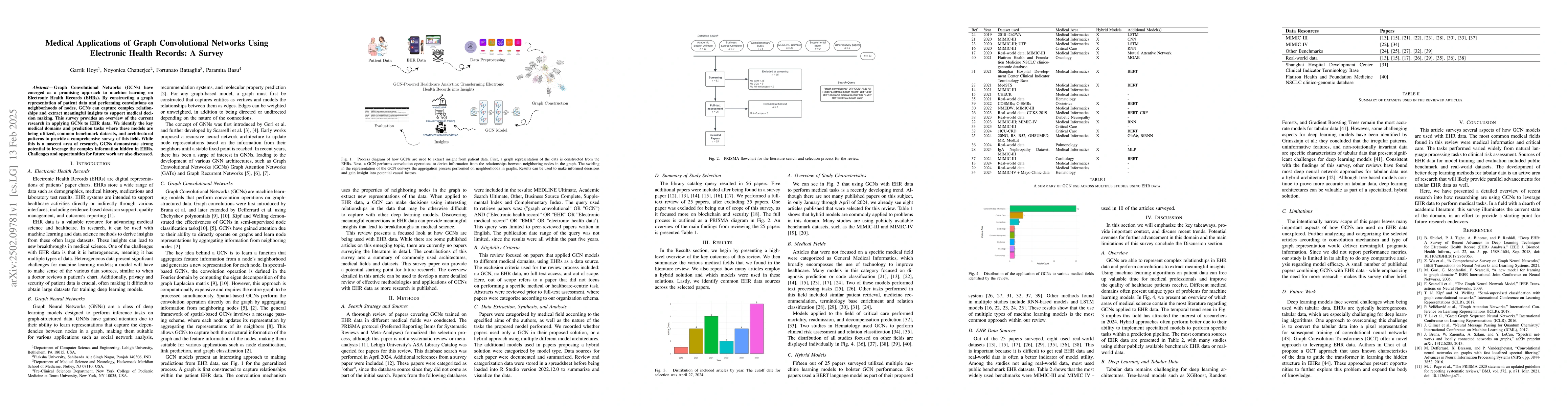 Thumbnail for Medical Applications of Graph Convolutional Networks Using Electronic
  Health Records: A Survey
