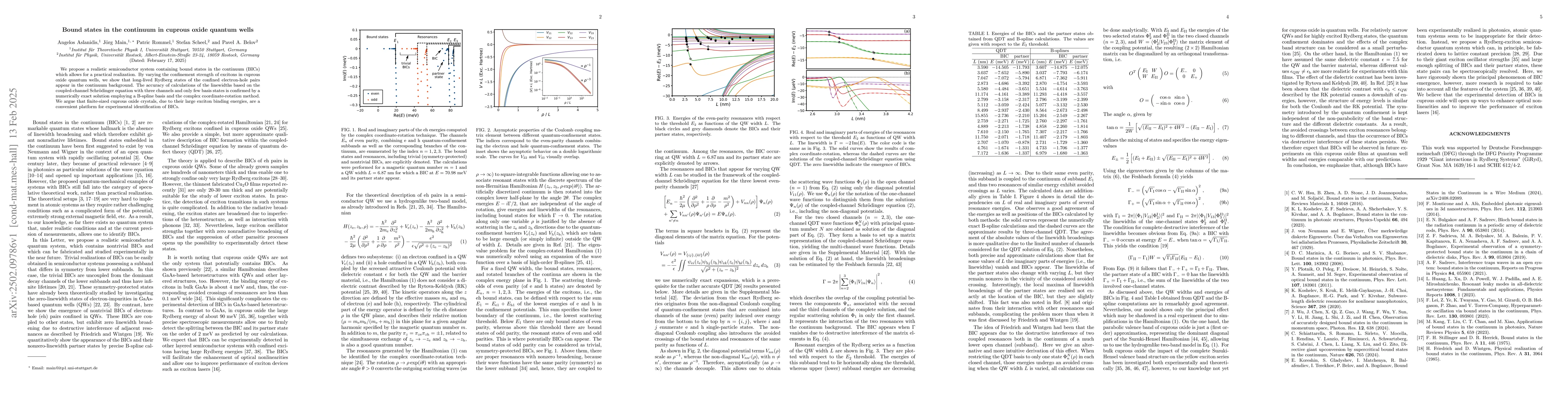 Thumbnail for Bound states in the continuum in cuprous oxide quantum wells